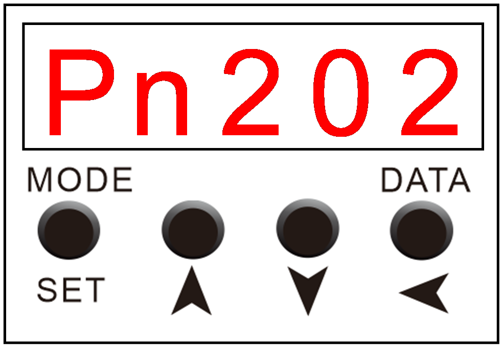 Display: Pn202